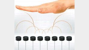 누르지 않아도 터치되는 ‘원격 햅틱’ 기술 시대 온다