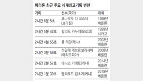 킵초게, 작년 F1 특설 풀코스서 ‘비공인 2시간25초’