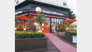 불황도 이기는 프랜차이즈 카페 창업 