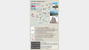 첫날 바로 정상회담… 3차례 함께 식사-친교행사 ‘촘촘한 만남’