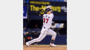 [빅마우스] 두산 박건우 “잠시라도 휴식을 주려고요” 外