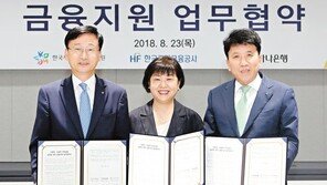 새희망홀씨 대출 등 ‘포용적 금융’ 속도 낸다