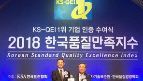 벤츠코리아, 수입차 서비스 평가 ‘3년 연속’ 1위