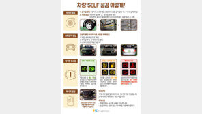 한국교통안전공단, 추석 연휴 ‘자동차 무상점검 서비스’ 실시