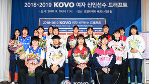 안산 원곡고 이주아, 2018~2019 여자배구 신인드래프트 1순위