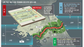 MDL일대 ‘육해공 완충구역’ 설정… 11월부터 훈련 전면 중지