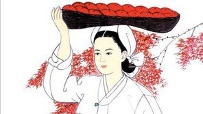 군청서 사라졌다는 ‘미인도’ 등 미술품들 어디로 갔나