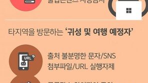 귀성길 휴게소 모르는 와이파이 ‘조심’…악성코드 감염우려