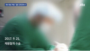 간호조무사가 의사 대신 수술…원장 등 22명 입건