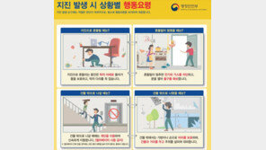 국민행동요령, ‘문자→이미지 중심’으로 이해하기 쉽게 제공