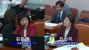 진선미 후보자 “같이 사는 남자” 호칭 두고…與野 의원 ‘설전’