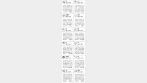 [스포츠동아 오늘의 운세] 2018년 9월 21일 금요일 (음력 8월 12일)