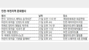 [인천판/문화가]인천·부천지역 문화행사