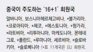 EU “유럽-아시아 연결에 393조 투자”… 中일대일로에 견제구