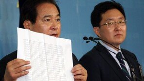 靑 “대통령 해외순방때 업무추진비 사적 사용? 사실무근”