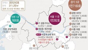 추석 앞두고 부동산 3종 세트 쏟아낸 정부, 집값 잡을까?