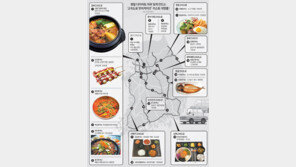 ‘말죽거리 국밥’ 먹고 출발… 긴 운전 지치면 ‘산삼 삼계탕’