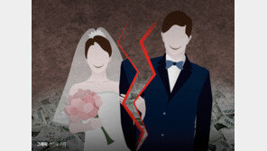 이혼이 줄었어요…작년 소송 3만5000건 ‘10년래 최저’