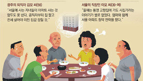 “얼마나 올랐어” “그때 샀어야”… 추석밥상 대화 ‘기승전-부동산’