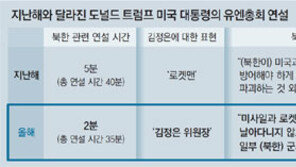 “로켓맨 자살행위”라던 트럼프, 1년만에 “김정은 용기에 감사”