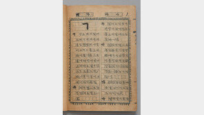 첫 한글사전 ‘말모이’ 등 근대 한국사전 140년史 한눈에