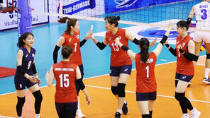여자배구, 2020도쿄올림픽을 향한 대장정 출발