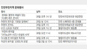 [인천판/문화가]인천부천지역 문화행사
