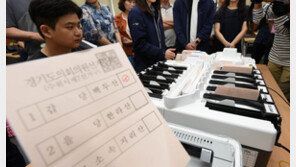 6·13 지방선거 신규 당선자 평균재산 8.3억…오거돈 87억 1위