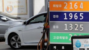 휘발유값 추석연휴에 또 ‘폭등’…한주만에 9원올라 ‘연중 최고’