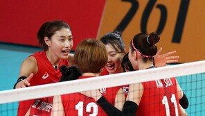 한국女배구, 세계선수권 첫날 태국에 패배…16강 적신호