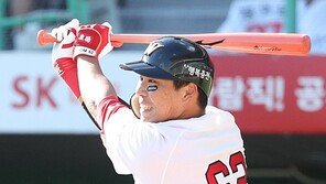 SK 한동민, 40홈런 폭발…리그 최초 ‘40홈런 5명’