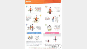 진드기 매개감염병 비상…“10~11월 80%이상 발생”