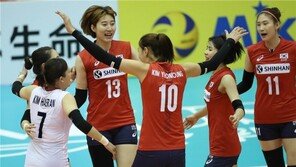 女배구, 아제르바이잔에 패해 2연패…2라운드 진출 ‘적신호’