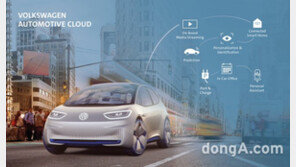 폴크스바겐, 마이크로소프트와 제휴… ‘커넥티드’ 생태계 구축