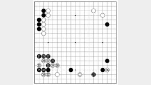 [바둑]알파고 vs 알파고 특선보… 의미심장한 응수타진