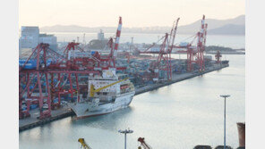 기업 체감경기, 4개월만에 소폭 상승…제조업은 ‘제자리’