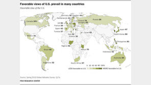 세계 주요 정상 중 트럼프 신뢰도 ‘꼴찌’, 1위는?