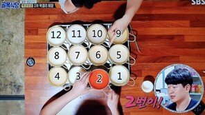 황교익 비판 → ‘골목식당’ 측 “막걸리 ‘맞히기’에 중점 NO”