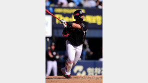 ‘27호’ 강백호, KBO리그 역사까지 -4홈런