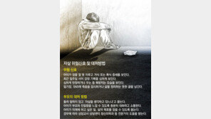 비극 택하는 아이들 年 40명… 감정기복 심해지면 위험신호