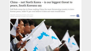 국민 46% “북한이 아니라 중국이 한반도 평화의 가장 큰 걸림돌”