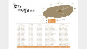호텔신라, 맛있는 제주만들기 21호점 ‘엄블랑디’ 재개장