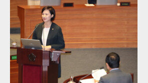 여야, 대정부질문서 유은혜 공방…“사퇴해” vs “그만해”