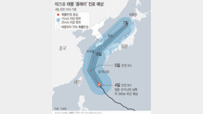 태풍 ‘콩레이’ 한반도 북상…“세력 약해져도 피해 불가피”