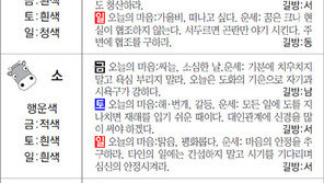 [스포츠동아 오늘의 운세] 2018년 10월 5일 금요일·6일 토요일·7일 일요일