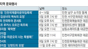 [인천판/문화가]인천부천지역 문화행사