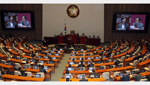 대정부질문 끝낸 여야, 다음 주부터 국정감사 모드 돌입