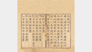 세종대왕이 한글 만들었다는 사실 아는 국민 겨우 17%, 왜?