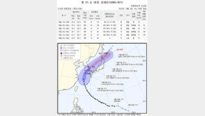 [이원주의 날飛]태풍 ‘콩레이’ 한반도 전역에 영향… 단단히 대비하세요