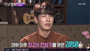 ‘연예가중계’ 김영광 “데뷔 이래 가장 바빠…몸둘 바 모르겠다”
